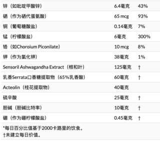 MUSCLEPHARM Essentials系列 维生素 片剂 60片