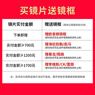 蔡司眼镜片1.60防蓝光变色近视1.67新清锐1.74超薄卡尔蔡司镜片（1.61(薄)、清锐钻立方铂金膜-2片价、400度以内）