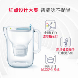 碧然德（BRITA）家用净水壶 Style设计师系列3.5L(一壶一芯) 草绿色