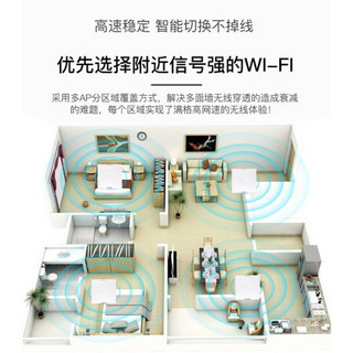 TP-LINK 1900M千兆智能组网面板AP套装 家用分布式WiFi路由 复式别墅无线覆盖 皓月白 4个AP面板+5口一体机（升级款）