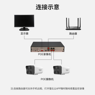 海康威视摄像头 监控设备套装 300万摄像头 红外灯补光3D数字降噪内置麦克风1路带6T硬盘B13HV2-I