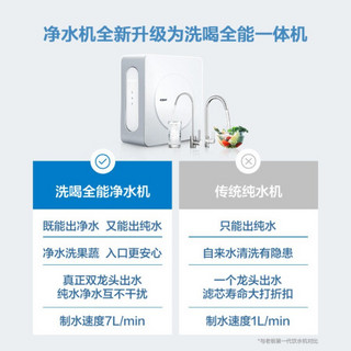 老板(Robam)烟灶净水器三件套27A2H+57B2+J330(天然气灶具 1L/min净水器)