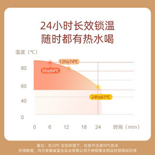 富光 保温壶家用结婚壶红色陪嫁暖水壶热水瓶送礼物玻璃内胆开水保温瓶