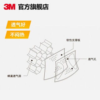 3M护多乐腰托 舒适按压中等强度固定型护具 透气耐用护腰xj S/M