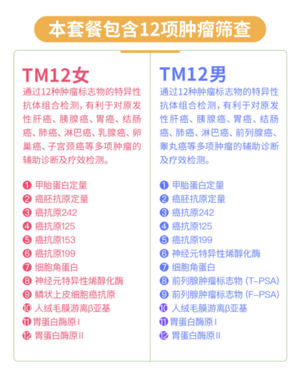 京东PLUS会员：爱康国宾 珍爱父母升级版父母体检套餐