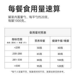 若饭粉末版V2.9罐装原味 方便的全营养正餐 饱腹感强早中晚餐代餐推荐 罐装1罐