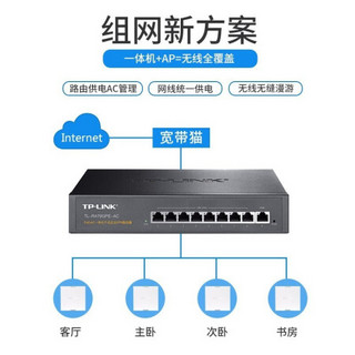 TP-LINK 千兆AP面板套装 1200M 全屋WiFi 别墅分布式无线覆盖 9口一体机+5只AP（高功率）香槟金