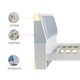 全友家居 北欧田园皮艺软包双人床 床屏可储物实木框架床125802 床+床头柜*2 1500*2000