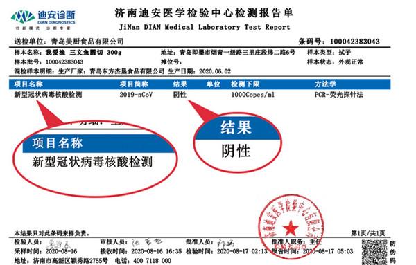 抄作业、必买年货：京东自营三文鱼/真鳕鱼/牛肉馅/鲜花饼组合建议