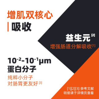 Wfh荒野健康乳清蛋白粉健身增肌粉健肌粉蛋白质粉男女减脂whey盒装乳清蛋白粉240g 冰拿铁味 报价价格评测怎么样 什么值得买
