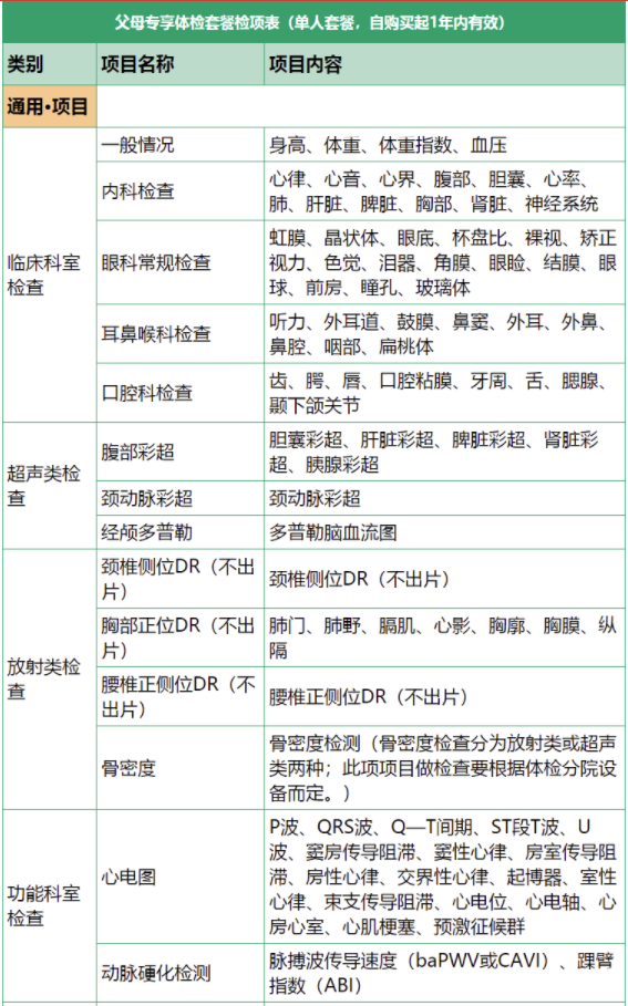 慈铭体检 父母专享体检套餐 男女通用 全国通用