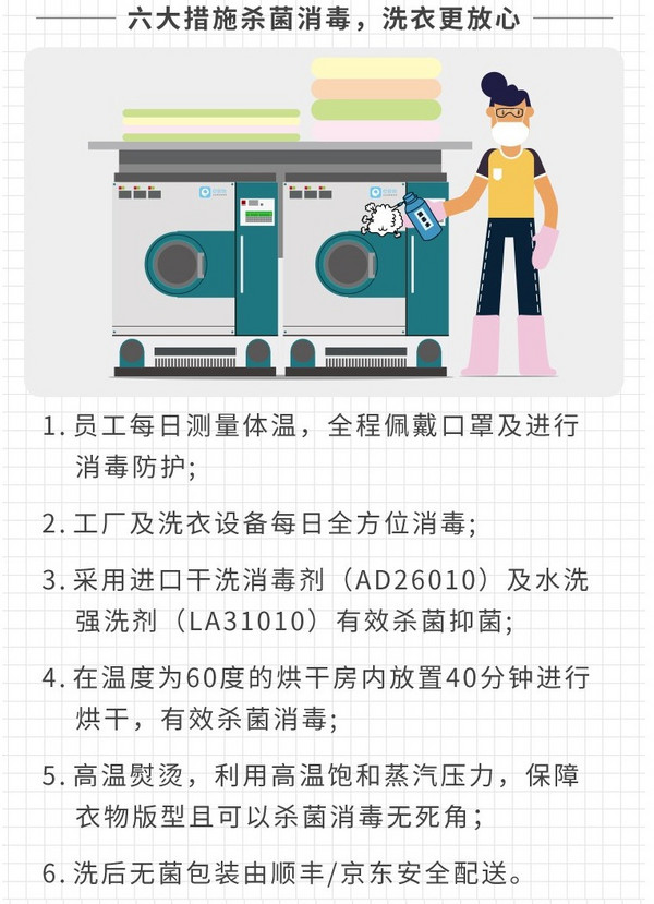 上海/北京春节不打烊！e袋洗 洗鞋服务 普通运动鞋/小白鞋/帆布鞋任意3件 