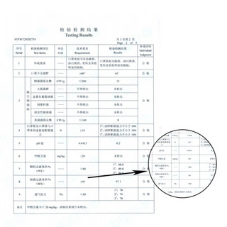 佳佰 ZGL口罩 一次性防护口罩 三层无纺布熔喷布防颗粒轻薄透气  50只盒装