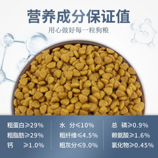 力狼狗粮狼道法国斗牛柯基秋田博美比熊通用型高端系列 蛋奶牛肉贵宾犬500g