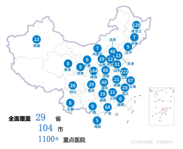 看病别再排队了,微医会员全搞定!