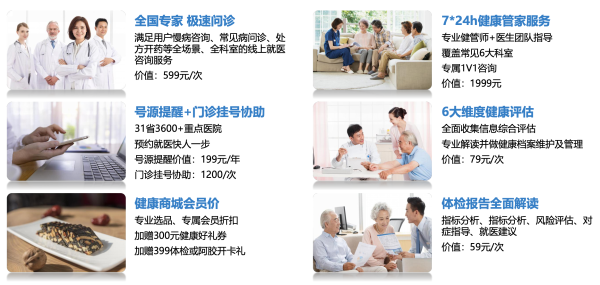 看病别再排队了,微医会员全搞定!