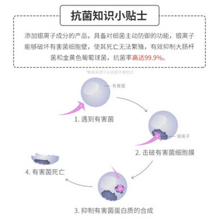 茶花 冰箱保鲜盒冷冻储物盒Ag+银离子抗菌饺子盒鸡蛋水果收纳盒面条盒5只装