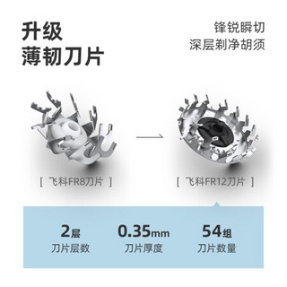 飞科(FLYCO)专业智能电动理发器FC5908 +飞科男士智能电动剃须刀FS903 男士理容套装