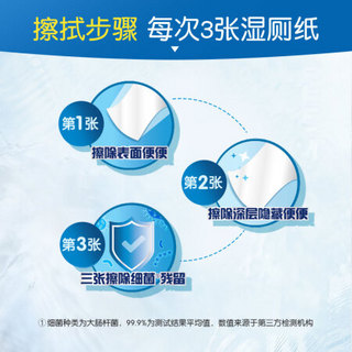 舒洁 Kleenex LINE FRIENDS 湿厕纸40片*5包 可冲水 擦除99.9%细菌清洁湿纸巾湿巾