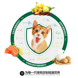 耐威克猫粮 泌尿道猫粮2.5kg5斤包邮 鸡肉味成猫成年老猫猫咪主粮