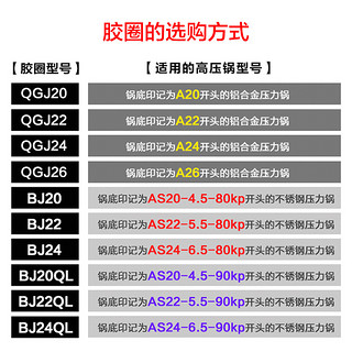 ASD 爱仕达 高压锅密封圈配件 18/20/22/24/26CM 压力锅硅胶圈皮圈正品