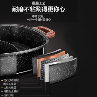 SUPOR 苏泊尔 电火锅麦饭石家用
