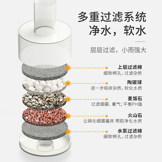 猫咪智能饮水机陶瓷流动喂水器喝水神器猫用自动循环静音宠物用品