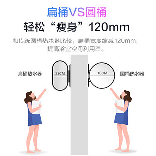 美的华凌50l升Y5扁桶速热超薄电热水器家用电洗澡卫生间智能家电（Y3-50升）