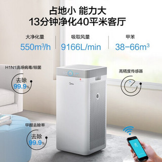 美的（Midea）空气净化器 除甲醛净化器家用净化器KJ550G-JA32+霾净化器 卧室家用净化器KJ210G-C46