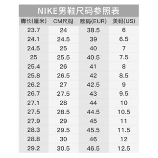 耐克NIKE 男子 足球鞋 碎钉 人工场地 PHANTOM TF 运动鞋 CK8470-400相片蓝色44.5码