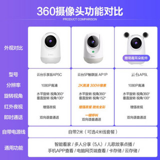 360 智能摄像机1080P高清WiFi网络家用监控摄像头增强夜市双向通话 （高配版）云台5P+64G内存卡+上墙配件套餐）