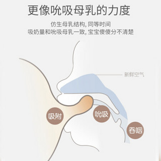 进口超市德国NUK宽口径Pa奶瓶新生儿仿母乳防胀气配硅胶中圆孔奶嘴温感奶瓶300ml蓝色