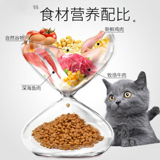 伊萨 埃菲猫粮 38.5°猫粮  欧嘉猫粮 成猫幼猫猫粮全阶段通用型猫粮 欧嘉 猫粮 1.5kg