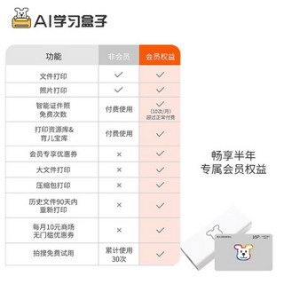 佳能（Canon）TS308 无线家用打印机&学习棒智趣328型套装 复印纸相纸耗材套装