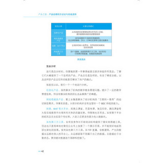 Publishing House of Electronics Industry 电子工业出版社 产品之旅：产品经理的方法论与实战进阶 9787121336522 市场营销