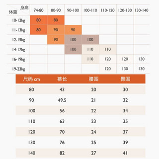 精典泰迪 Classic Teddy 儿童裤子男女童休闲裤宝宝卫裤中小童运动裤时尚春季百搭 织带印花-黑色 110