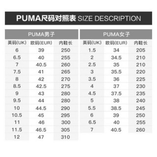 彪马 PUMA 女子 生活系列 Ralph Sampson Mid Metal W 运动 休闲鞋 374662 02黑色 37.5码 UK4.5码