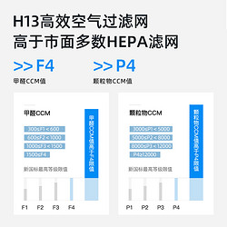 信山RHT空气净化器家用室内除甲醛除烟味除菌霾灰尘清新器IA1019S