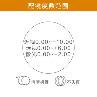 万新(依视路集团旗下）眼镜1.56/1.60成人渐进镜片 非球面框架近视远视眼镜镜片配镜眼2 赠镜框60096磨砂黑 1.56成人渐进镜片（适用0-1000近视）
