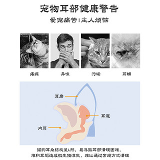 猫咪眼耳部清洁套装宠物耳螨洗耳液猫眼药水滴眼液眼部湿巾去泪痕