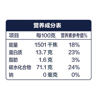 KINGSOFT 金山 日式吐司粉 1kg