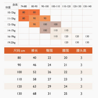 精典泰迪Classic teddy童装女童打底裤儿童长裤宝宝裤子2020夏季新款 皇冠小花喵嫩炭绿 90