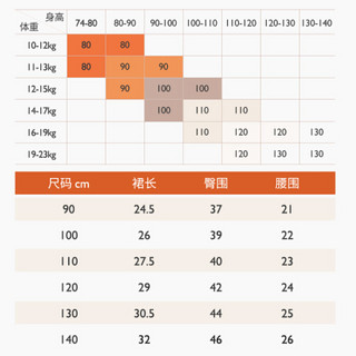 精典泰迪Classic Teddy童装女童短裤女孩秋装裤子女宝宝外出下装2020新款 简约小扣子深蓝 110