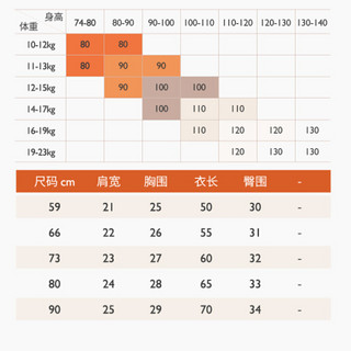 精典泰迪Classic Teddy童装婴儿连体衣服宝宝哈衣新生儿0-3-6-12个月爬服2020新款 蜜蜂和小熊满印水晶蓝 66