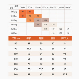 精典泰迪Classic Teddy童装儿童裤子男女童卫裤中小童运动休闲裤宝宝春季长裤2021新款 撞色收脚口妃红 130