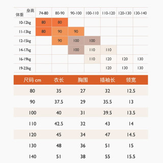 精典泰迪Classic Teddy儿童长袖T恤男女童长袖上衣中小童打底衫春季2021新款 （棒球帽子熊）定制T恤5姜黄 120