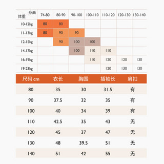 精典泰迪Classic Teddy童装儿童卫衣男女童圆领套头上衣中小童运动休闲衣服春季2021新款 棒球帽子熊圆领套头花灰+牛仔蓝 100