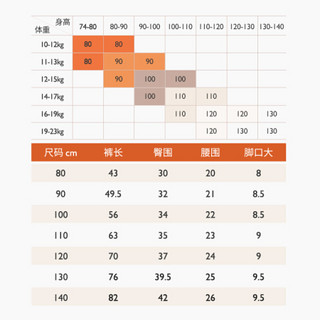 精典泰迪Classic Teddy童装儿童卫裤男童裤子男孩休闲运动裤男宝宝春夏长裤2021新款 星星棒球熊酷酷男孩深蓝 120