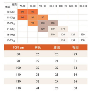 精典泰迪Classic Teddy童装男童裤子儿童短裤中小童男童五分裤男孩运动裤 口袋熊深蓝 120