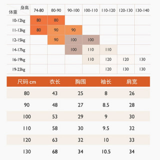 精典泰迪Classic Teddy童装女童连衣裙宝宝公主裙儿童小女孩2020年新款夏装洋气 学院百褶女孩水粉 120